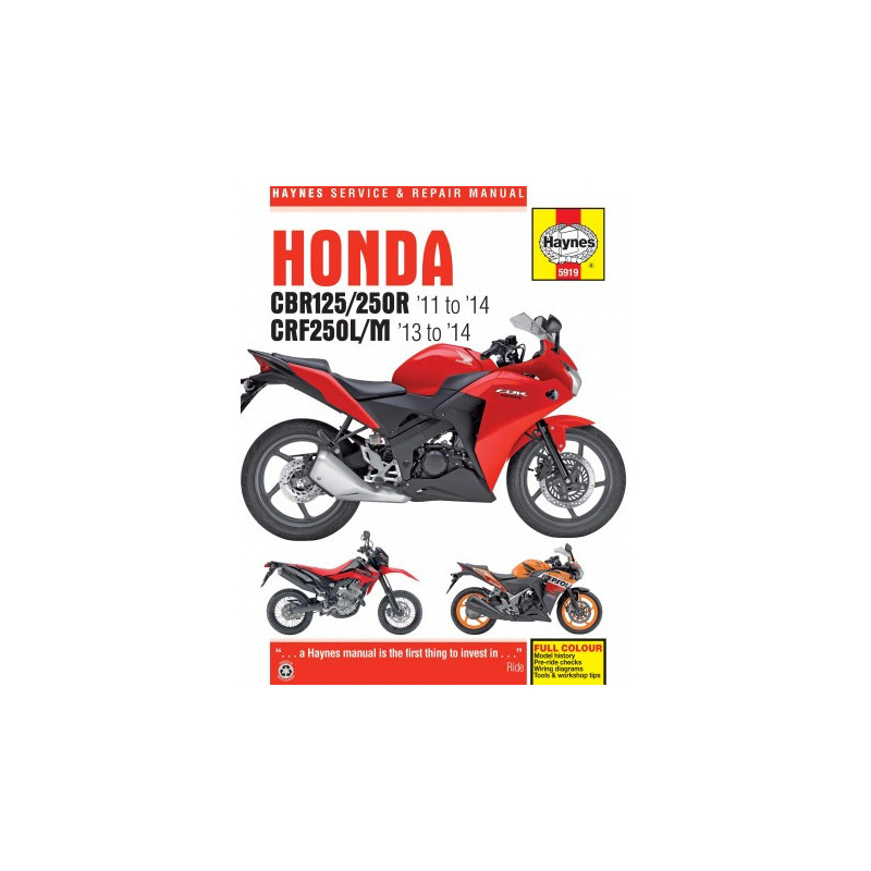 Honda CBR125R CBR250R & CRF250L/M 2011 - 2014